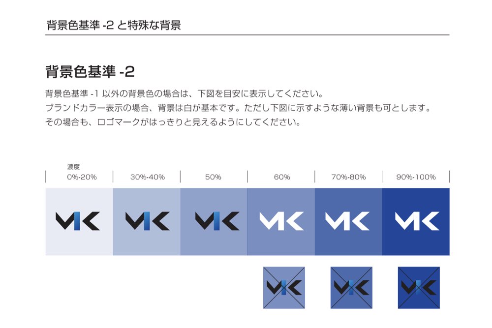 CIマニュアルの作り方：参考になるダウンロードサイトと合わせて解説