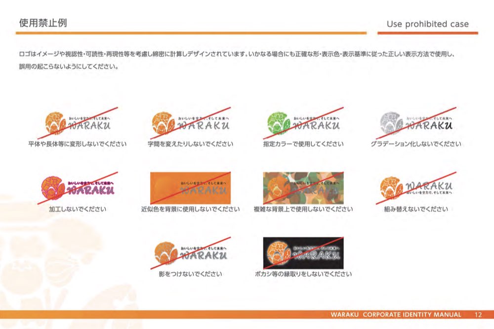 CIマニュアルの作り方：参考になるダウンロードサイトと合わせて解説